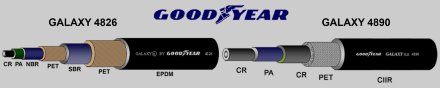 Шланг для автокондиционера Goodyear Galaxy 4890 G8 (10 мм - 13/32") Шланг для автокондиционера Goodyear Galaxy 4890 G8 (10 мм - 13/32")