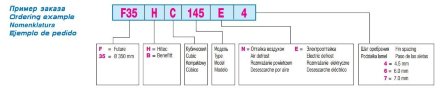 Потолочный воздухоохладитель F30HC442E4 LU-VE