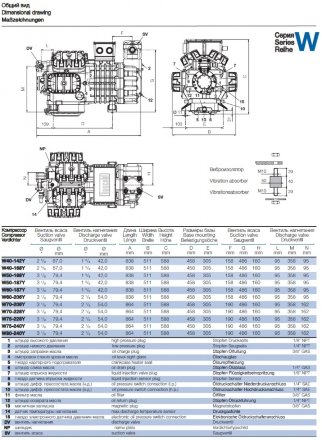 Компрессор W50-187Y (R-404A, R-507, R-134a, R-407C LBP) Frascold
