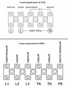 Осевой вентилятор YWF4D-500B-137/35-G Weiguang Осевой вентилятор YWF4D-500B-137/35-G Weiguang