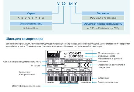 Компрессор W75-240Y (R-404A, R-507, R-134a, R-407C LBP) Frascold