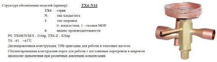 Терморегулирующий вентиль TX6-M12 Alco Controls Терморегулирующий вентиль TX6-M12 Alco Controls