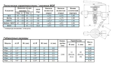 Терморегулирующий вентиль TX6-M12 Alco Controls Терморегулирующий вентиль TX6-M12 Alco Controls