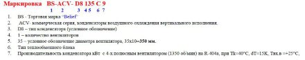 Воздушный конденсатор BS-ACV–Z9A-450 A85 Belief Воздушный конденсатор BS-ACV–Z9A-450 A85 Belief