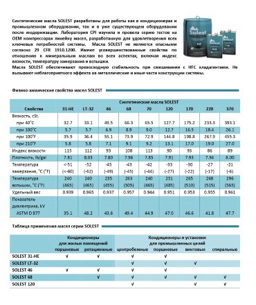 Масло CPI 4214-150 аналог (B 150 SH) 