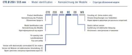 Потолочный кубический воздухоохладитель ECO CTE 150H3 ED ECO Потолочный кубический воздухоохладитель ECO CTE 150H3 ED ECO