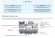 Компрессор D3-18.1Y (R-404A, R-507, R-134a, R-407C LBP) Frascold