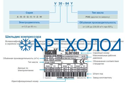 Компрессор Q5-25.1Y (R-404A, R-507, R-134a, R-407C MBP) Frascold