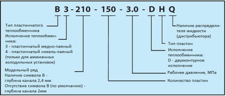 Теплообменник пластинчатый паяный B3-210-120-3,0-HQ (021H4619) Danfoss Теплообменник пластинчатый паяный B3-210-120-3,0-HQ (021H4619) Danfoss