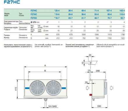 Потолочный воздухоохладитель F27HC110E6 LU-VE